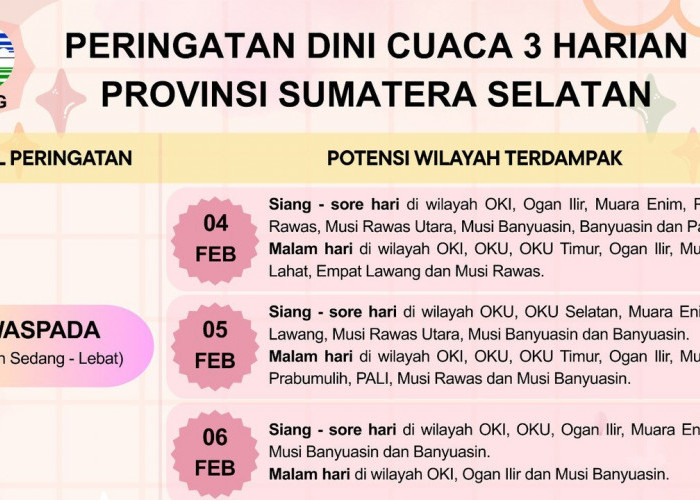 Sumsel Diselimuti Awan, BMKG Peringatkan Potensi Hujan Disertai Petir hingga Malam Hari