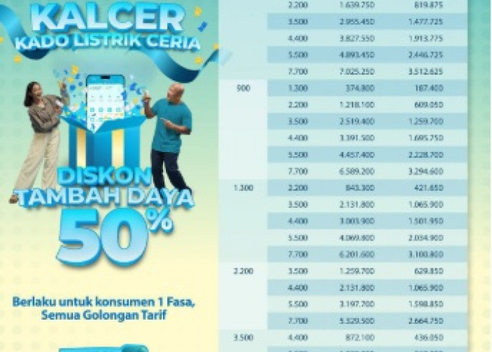 Semarak Hari Pelanggan Nasional 2025, PLN Luncurkan Promo Tambah Daya Diskon 50%