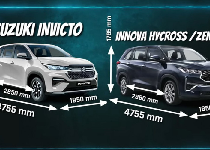 Perbandingan Performa Suzuki Invicto dan Toyota Innova Zenix : Siapa Lebih Unggul ? Yuk Disimak !