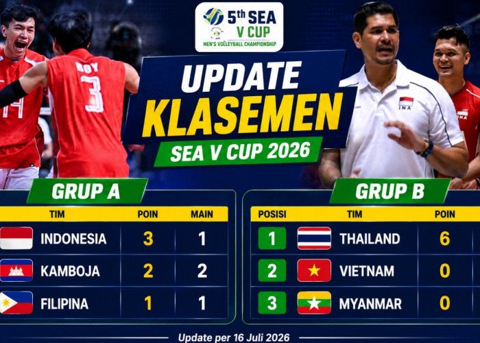 Klasemen SEA V Cup 2026: Indonesia Kokoh di Puncak Grup A, Filipina Tertekan, Thailand Juara Grup B