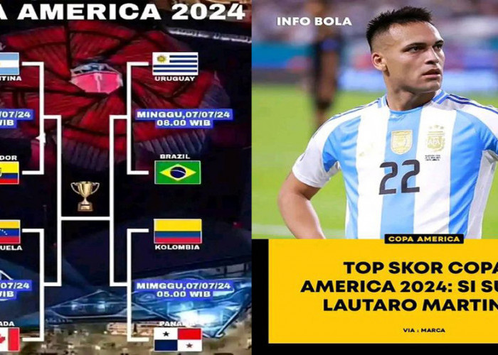 Babak 8 besar Copa Amerika : Jadwal dan Prediksi, Lautaro Martinez: Raja Gol Copa America 2024