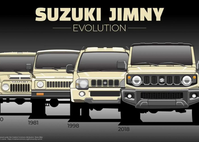 Mengulik Perjalanan Suzuki Jimny dan Katana, Jip Tangguh Sepanjang Masa. 