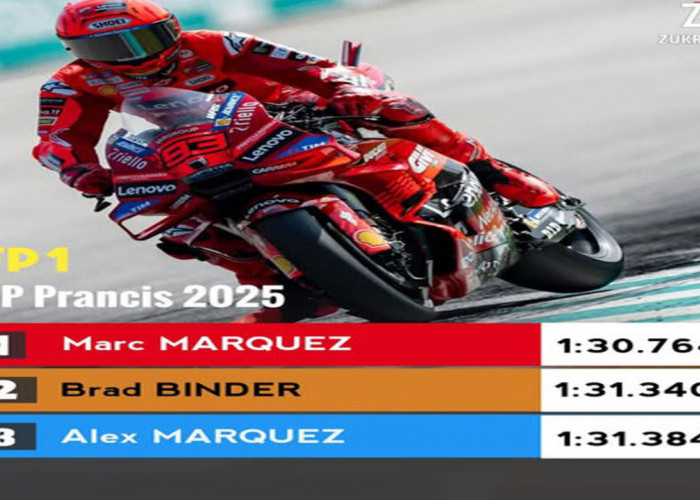 Latihan Bebas MotoGP Prancis 2025: Marc Marquez Pecahkan Rekor Sirkuit Le Mans 