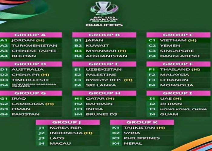 Jadwal Lengkap Timnas U-23 di Grup J Kualifikasi Piala Asia 2026