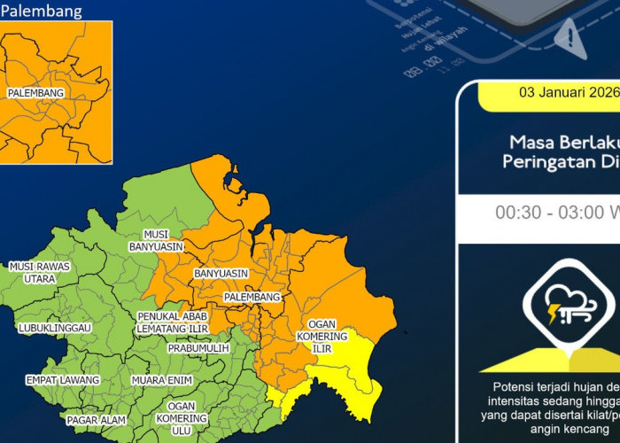Prakiraan Cuaca Sumatera Selatan Sabtu 3 Januari 2026, Hujan Berpotensi Guyur Sejumlah Wilayah