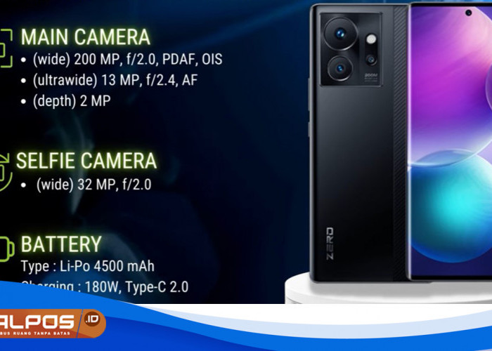 Infinix Zero Ultra : Smartphone Layar Lengkung Termurah, Kamera 200 MP, Pengisian Daya 180 W Thunder Charge !