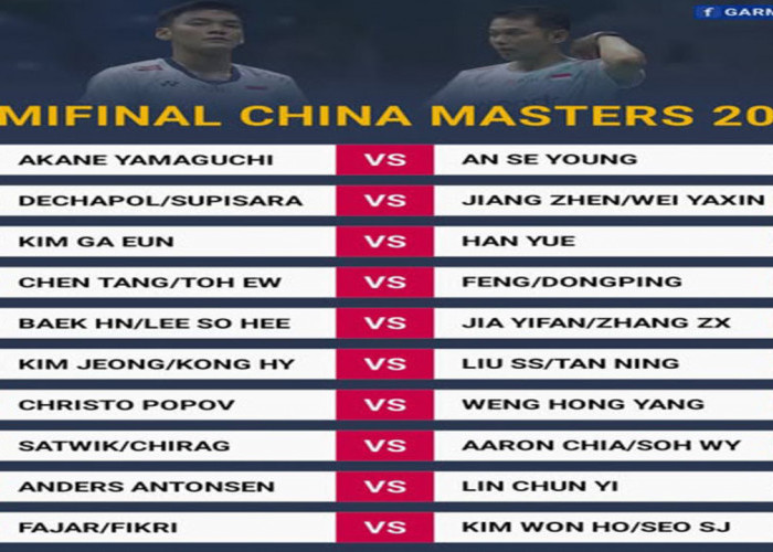 Jadwal Semifinal China Masters 2025: Duel Panas Menuju Final Super 750