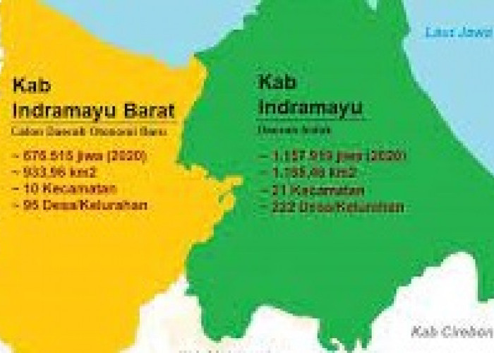 10 Kecamatan Usul Bentuk Kabupaten Indramayu Barat Pemekaran Kabupaten Indramayu Provinsi Jawa Barat