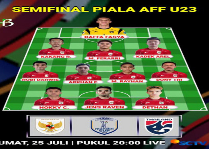 Indonesia vs Thailand di Semifinal AFF U-23 2025: Duel Panas Penentu ke Final