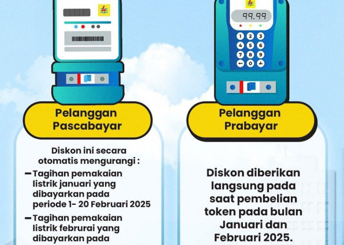 Ini Dia Batas Maksimal Pembelian Token dan Cara Mendapatkan Diskon Tarif Listrik 50%