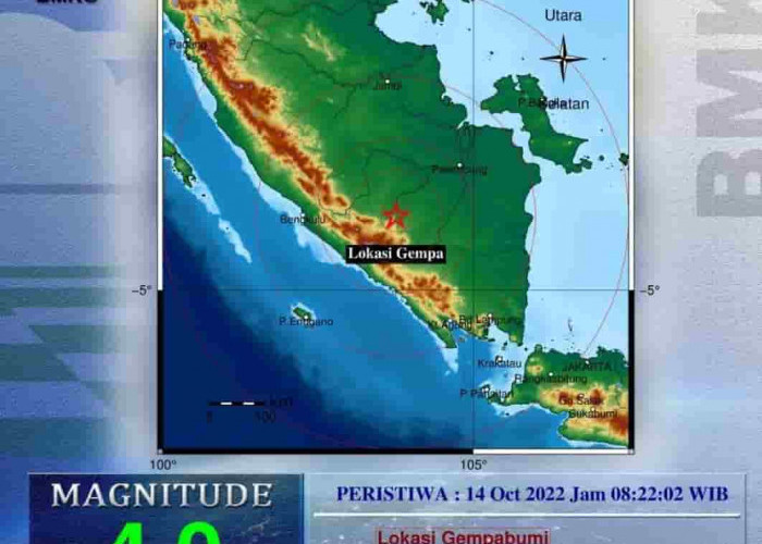Gempa 7.3 SR Guncang Mentawai Provinsi Sumatera Barat, Warga Panik dan Takut Tsunami