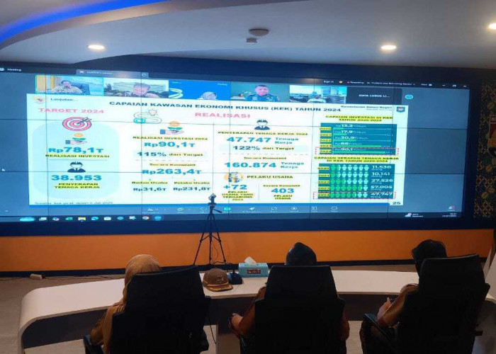 Jaga Stabilitas Ekonomi Daerah, Pemkot Lubuklinggau Aktif Ikuti Rakor Pengendalian Inflasi