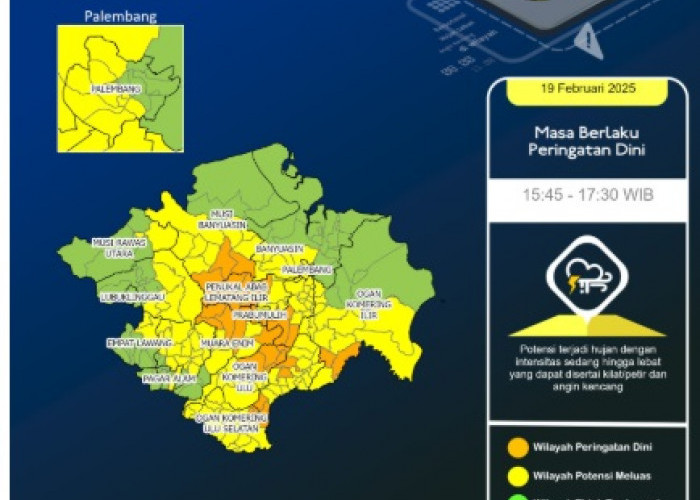 Peringatan Dini! Hujan Lebat dan Angin Kencang Berpotensi Melanda Sumatera Selatan