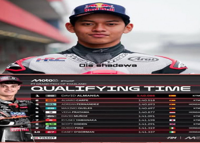 Veda Ega Pratama Menggebrak! Grid 5 di Moto3 Thailand 2026.