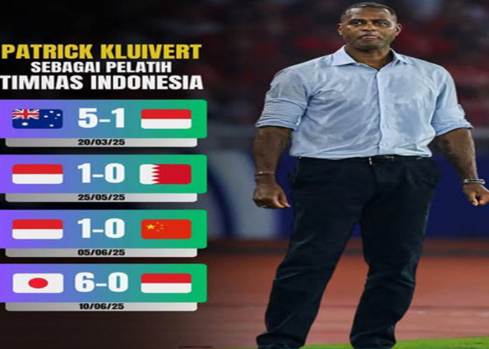 Timnas Indonesia Kalah Fisik dan Mental Lawan Jepang