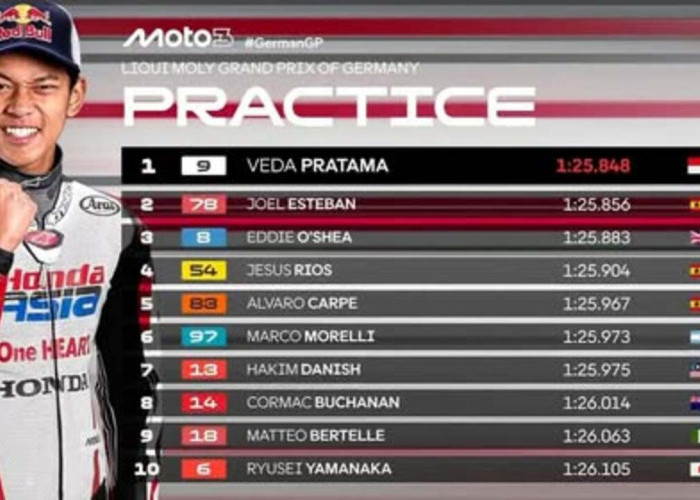 Moto3 Jerman 2026: Veda Ega Pratama Finis P1 Practice dan Lolos Q2.