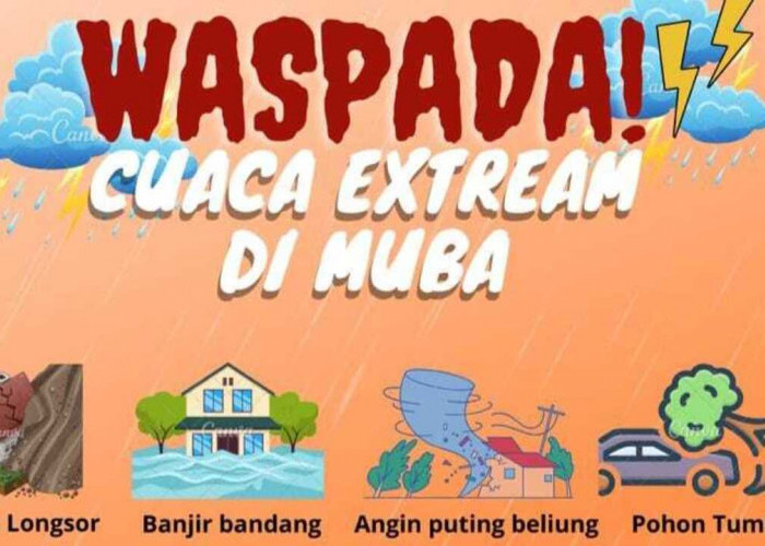  Waspada Cuaca Ekstrem : BPBD Muba Mengimbau Kesiapan Warga