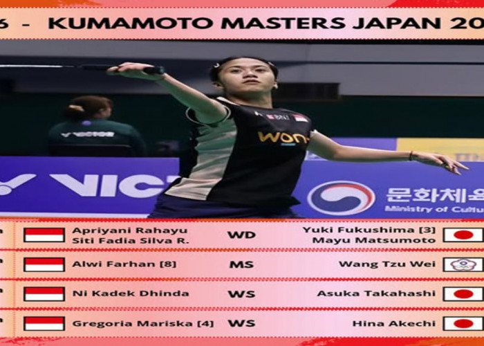 Jadwal Lengkap R16 Kumamoto Masters 2025: Alwi Farhan, Gregoria, dan Fadia-Apriyani Siap Berjuang