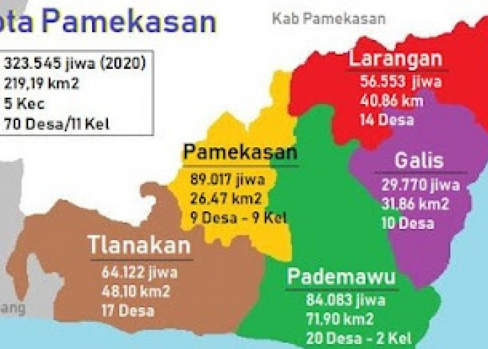 Demi Provinsi Madura Usul Daerah Otonomi Baru Pemekaran Kabupaten Pamekasan Provinsi Jawa Timur, Ini Namanya..