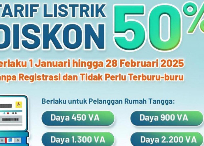 Diskon Tarif Berakhir Februari 2025: Token Listrik Terlanjur Dibeli Tak Hangus hingga Mei 2025