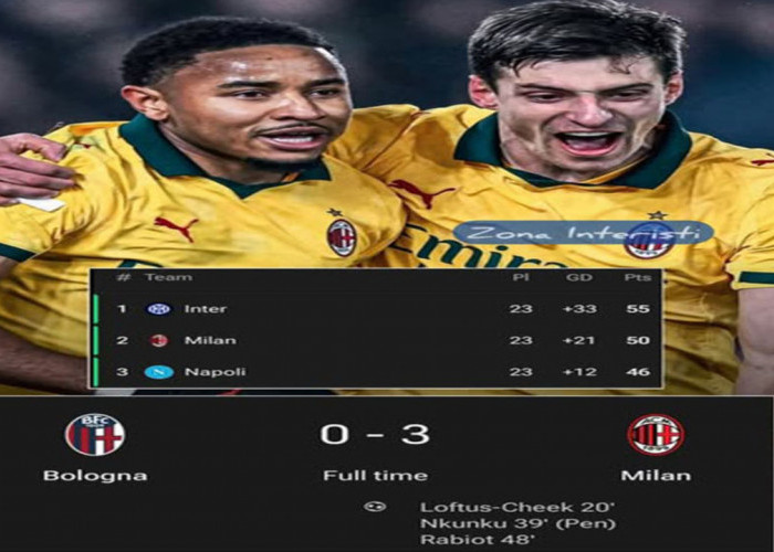 Hasil Bologna vs AC Milan 0-3: Milan Terus Tekan Inter di Puncak Klasemen Serie A.