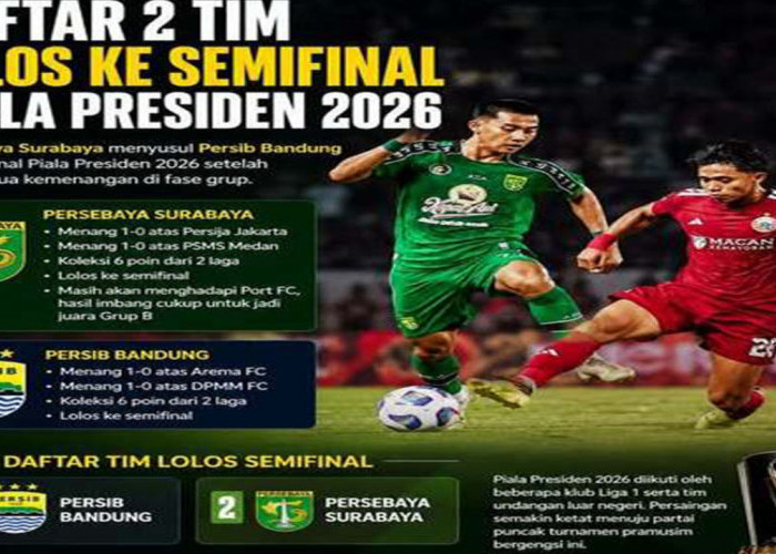 Hasil Piala Presiden 2026: Persib Bandung & Persebaya Surabaya Resmi Lolos Semifinal. 