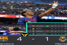 Hasil Barca vs Villarreal 4-1: Hattrick Perdana Yamal, Lewandowski Tutup Pesta.