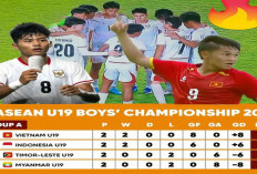 Piala AFF U-19 2026: Laga Hidup Mati Timnas U-19 Indonesia Vs Vietnam, Kejar Juara Grup dan Semifinal.