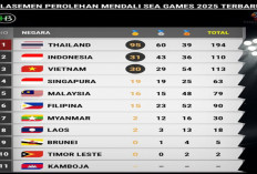 SEA Games 2025: Indonesia Kokoh di Peringkat 2 Klasemen Medali, Menjauh dari Vietnam. 