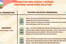 Prakiraan Cuaca Sumsel: Hujan Sedang hingga Lebat Berpeluang Terjadi di Banyak Daerah