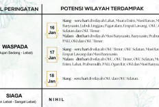 Sumsel Berpotensi Diguyur Hujan Sejak Pagi hingga Malam, OKI dan Wilayah Pegunungan Diminta Waspada