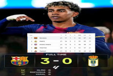 Hasil Barcelona vs Real Oviedo 3-0: Gol Cantik Yamal Antar Blaugrana Kudeta Madrid.
