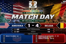 Piala Dunia 2026: Amerika Serikat Tersingkir! Belgia Menang Telak 4-1.