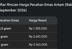 Harga Emas Antam Makin Terbanting ke Level Rp 2,61 Juta per Gram, Buyback Ikut Anjlok