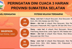 Prakiraan Cuaca Sumatera Selatan Minggu 4 Januari 2026: Waspada Hujan Disertai Petir di Sejumlah Wilayah