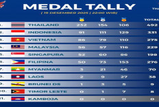 SEA Games 2025: Indonesia Kunci Peringkat Kedua, Raihan Terbaik Sejak 2011.