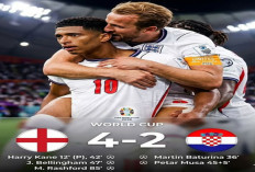 Hasil Piala Dunia 2026: Inggris Tekuk Kroasia 4-2, Harry Kane Pecahkan Rekor.