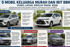 Lima Mobil Keluarga Murah dan Irit BBM yang Layak Dipilih pada 2026