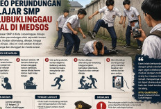 Diduga Dipicu Asmara, Perundungan Pelajar SMP di Lubuklinggau Viral