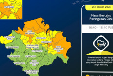 Sumsel Diguyur Hujan Mulai Sore hingga Dini Hari, Ini Wilayah yang Perlu Waspada