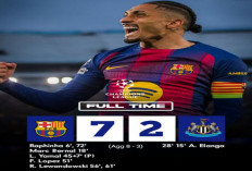 Hasil Liga Champions: Barcelona Gilas Newcastle 7-2, Agregat 8-3 Tanpa Ampun.