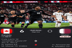 Piala Dunia 2026: Kanada Mengamuk! Hajar Qatar 6-0. 