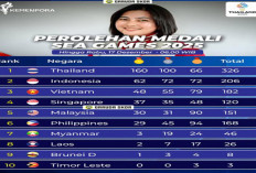 SEA Games 2025: Indonesia Peringkat 2, Tambah 10 Emas Dekati Target 80.