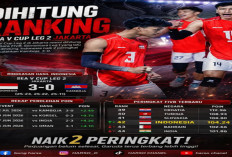Hasil SEA V Cup 2026: Indonesia Hancurkan Kamboja 3-0, Ranking FIVB Tembus Posisi 42 Dunia.