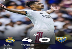 Hasil La Liga: Madrid Hajar Malaga 4-0, Bellingham Jadi Bintang.