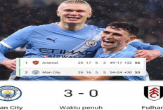 Hasil Man City vs Fulham 3-0: Jarak ke Arsenal Tinggal 3 Poin di Klasemen.
