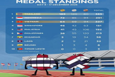SEA Games 2025: Klasemen Perolehan Medali Terbaru, Indonesia 72 Emas Vietnam Terus Menekan.
