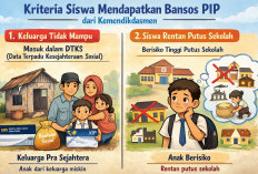 Bansos PIP 2026 Cair Usai Lebaran, Ini 2 Kategori Siswa yang Berhak Dapat Bantuan hingga Rp1 Juta