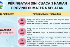 Hujan Sedang Berpotensi Guyur Sejumlah Wilayah