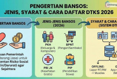 Bansos 2026 Cair April: Pemilik KIS PBI JK Berpeluang Dapat 6 Jenis Bantuan, Ini Syarat dan Rinciannya
